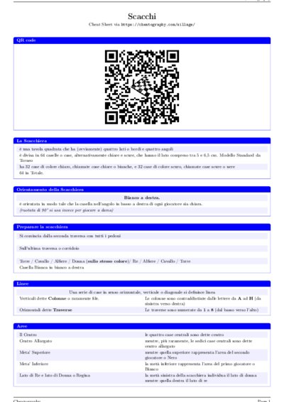 LaTeX (Compiled PDF)