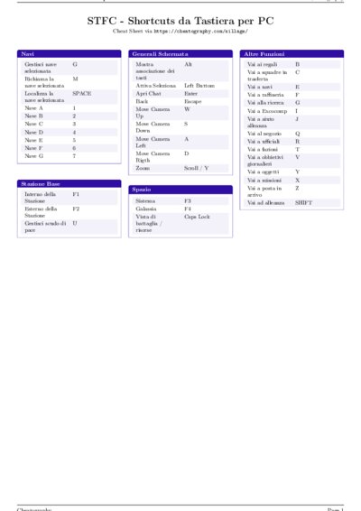 LaTeX (Compiled PDF)