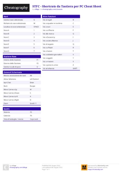 PDF (Colour) — Style 1