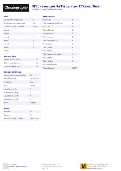 PDF (Colour) — Style 2
