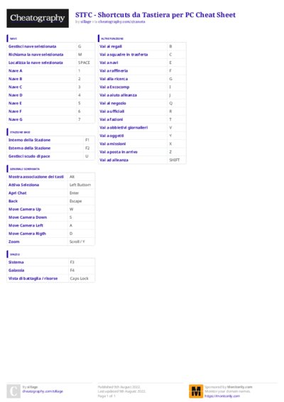 PDF (Colour) — Style 3