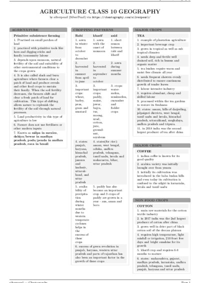 LaTeX (Compiled PDF)