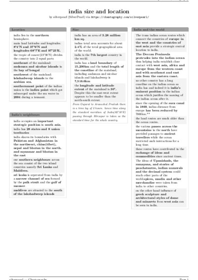 LaTeX (Compiled PDF)