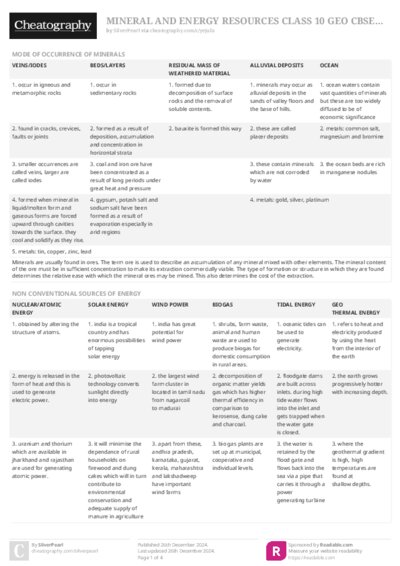MINERAL AND ENERGY RESOURCES CLASS 10 GEO CBSE Cheat Sheet