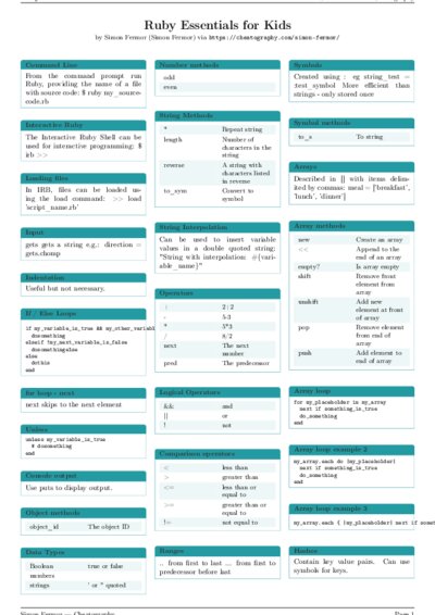 LaTeX (Compiled PDF)