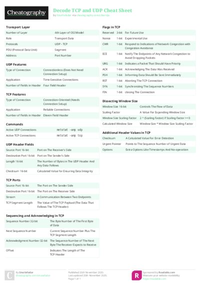 Decode TCP and UDP Cheat Sheet