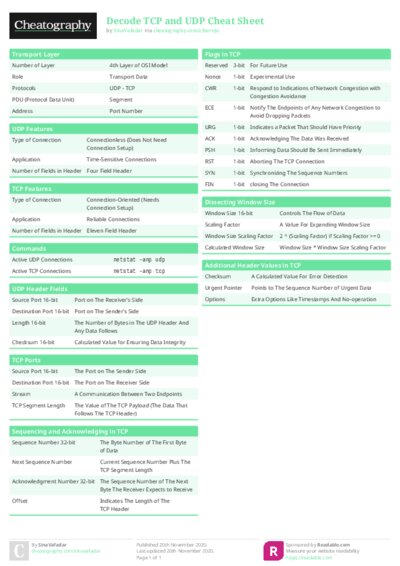 PDF (Colour) — Style 1