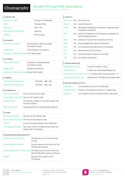 PDF (Colour) — Style 3