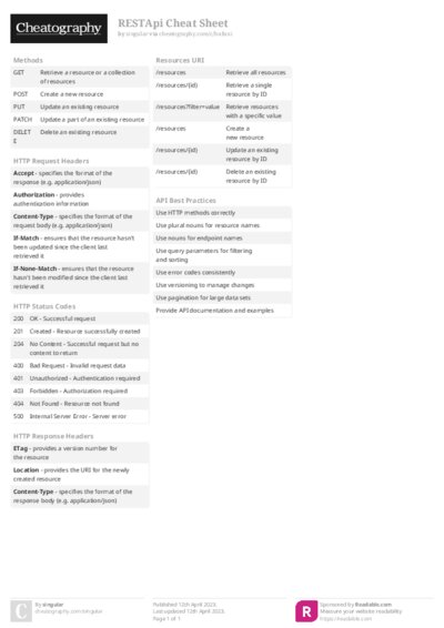 PDF (Colour) — Style 2