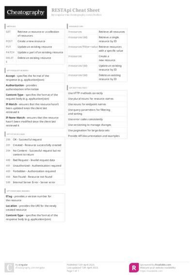 PDF (Colour) — Style 3