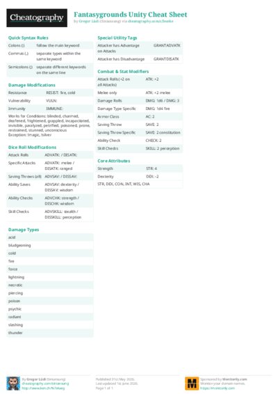 Fantasygrounds Unity Cheat Sheet
