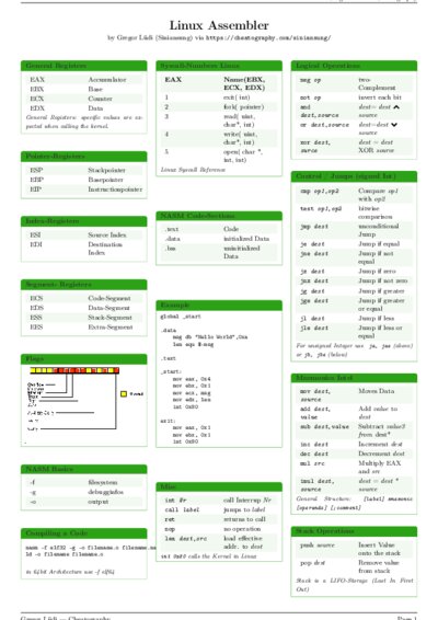 LaTeX (Compiled PDF)
