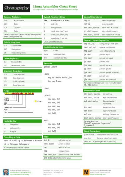 PDF (Colour) — Style 1