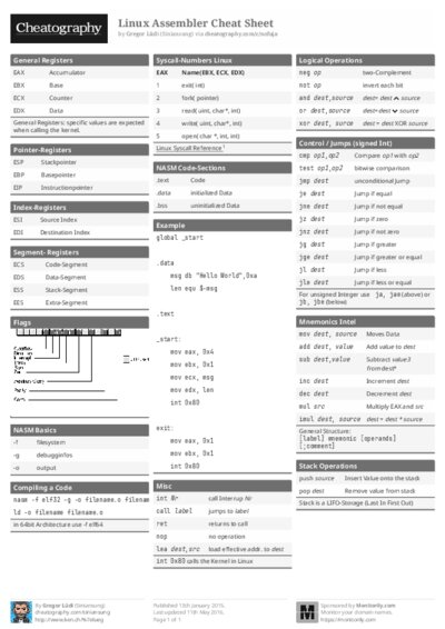 PDF (Black & white) — Style 1