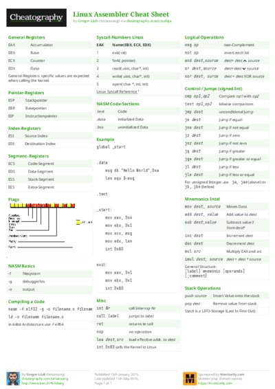 PDF (Colour) — Style 2