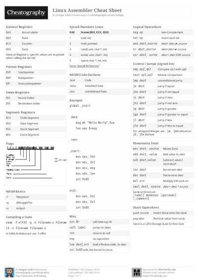 PDF (Black & white) — Style 2