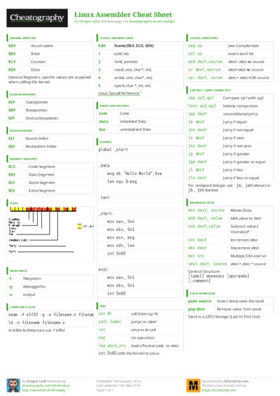 PDF (Colour) — Style 3