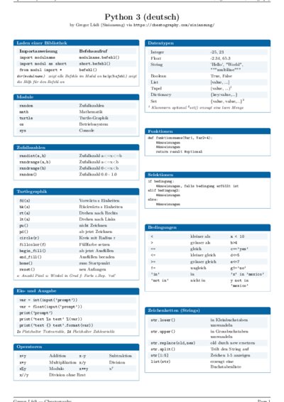 LaTeX (Compiled PDF)