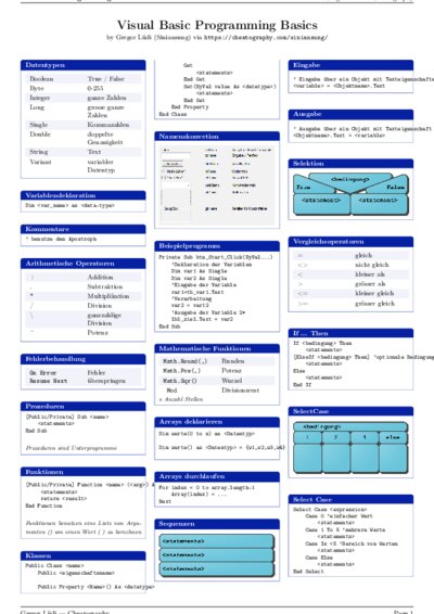 LaTeX (Compiled PDF)