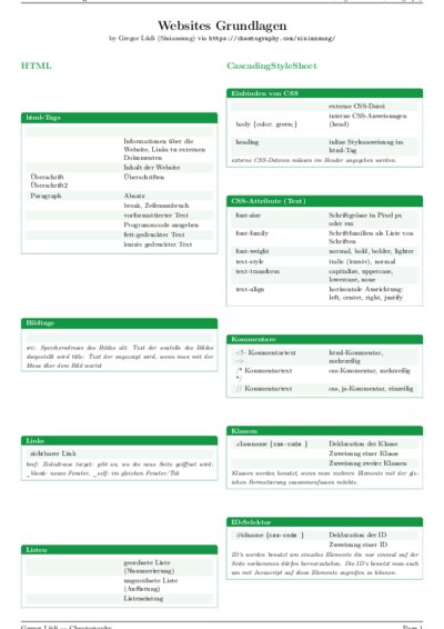 LaTeX (Compiled PDF)