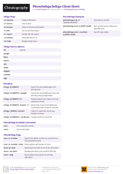 PhoneInfoga/Infoga Cheat Sheet