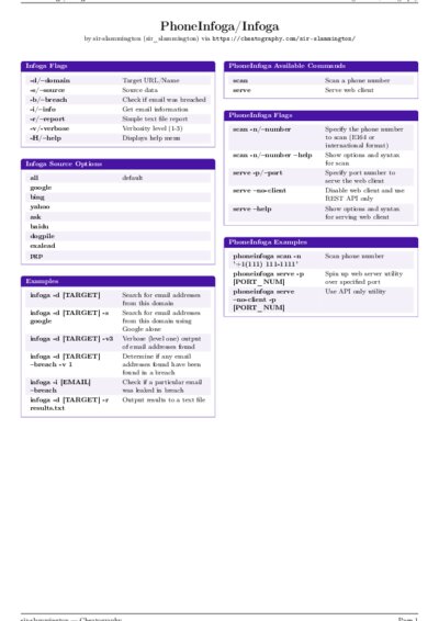 LaTeX (Compiled PDF)
