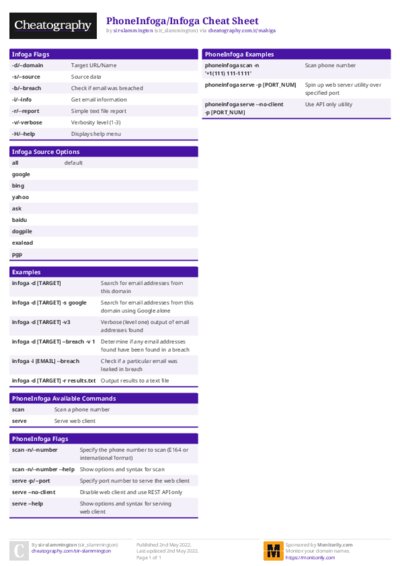 PDF (Colour) — Style 1