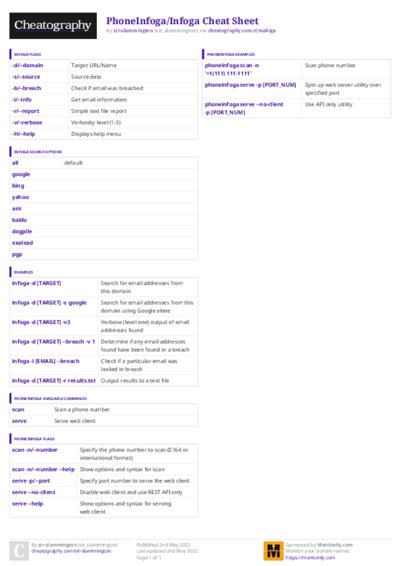 PDF (Colour) — Style 3