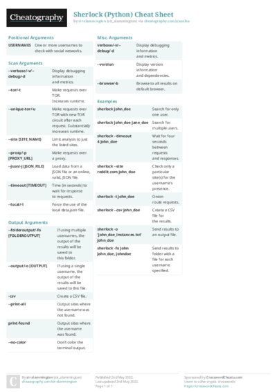 Sherlock (Python) Cheat Sheet