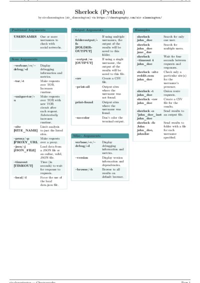 LaTeX (Compiled PDF)