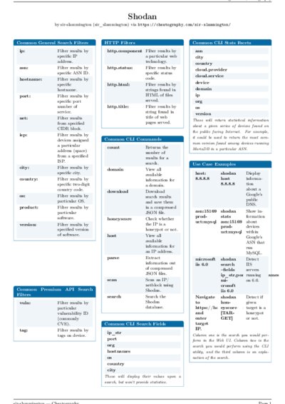 LaTeX (Compiled PDF)