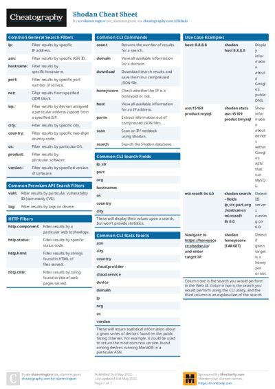 PDF (Colour) — Style 1