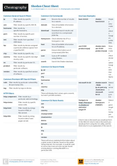 PDF (Colour) — Style 2
