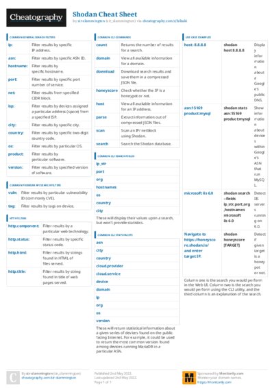 PDF (Colour) — Style 3