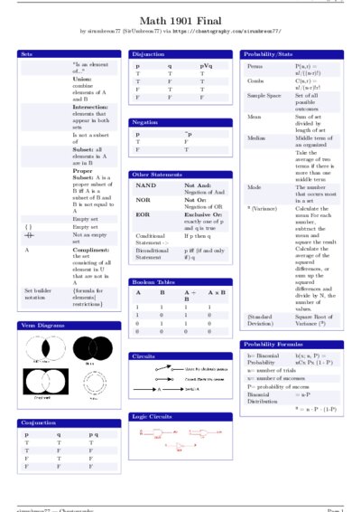 LaTeX (Compiled PDF)