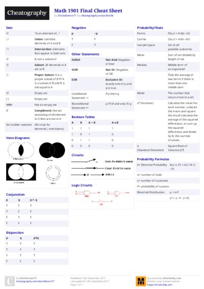 PDF (Colour) — Style 2