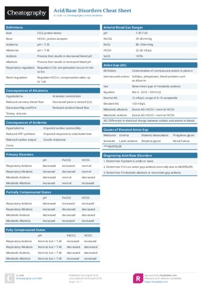 PDF (Colour) — Style 1