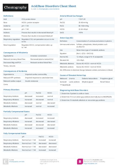 PDF (Colour) — Style 2