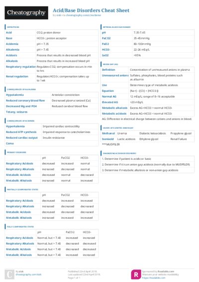 PDF (Colour) — Style 3