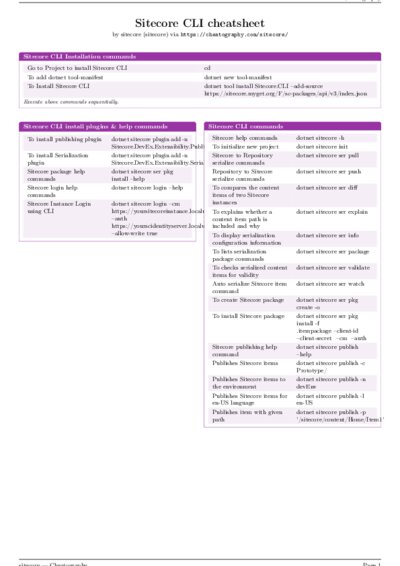 LaTeX (Compiled PDF)