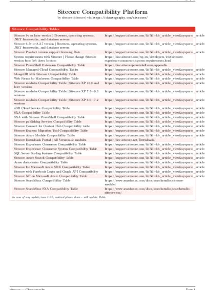 LaTeX (Compiled PDF)