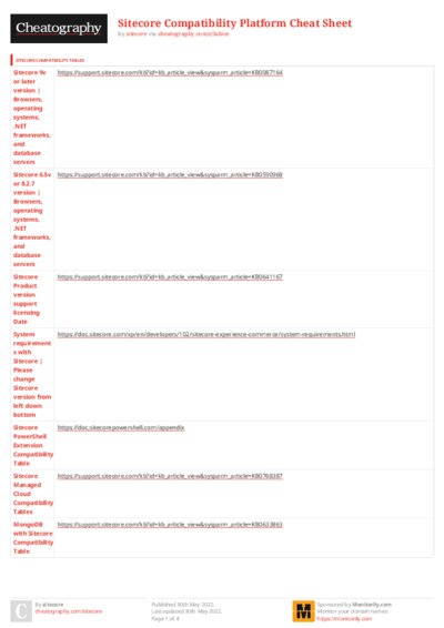 PDF (Colour) — Style 3