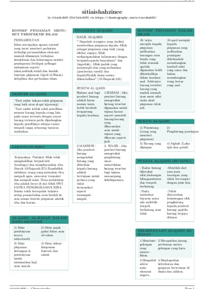 LaTeX (Compiled PDF)