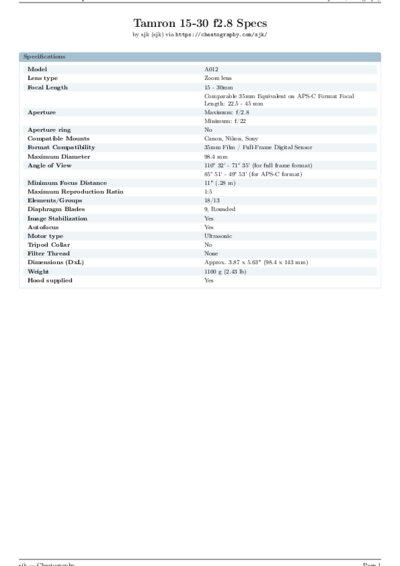 LaTeX (Compiled PDF)