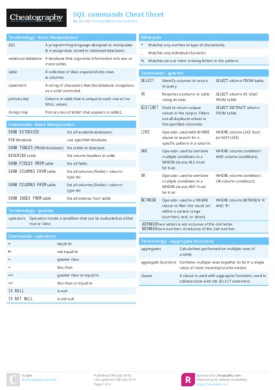 PDF (Colour) — Style 1