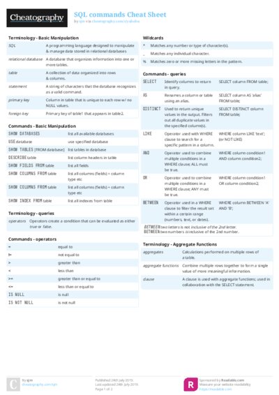 PDF (Colour) — Style 2