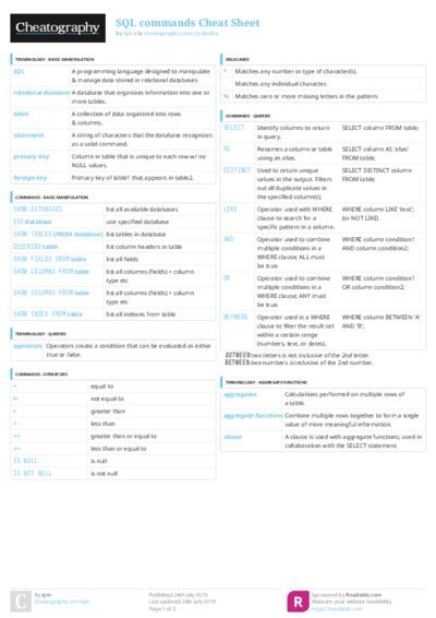 PDF (Colour) — Style 3