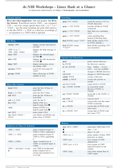 LaTeX (Compiled PDF)