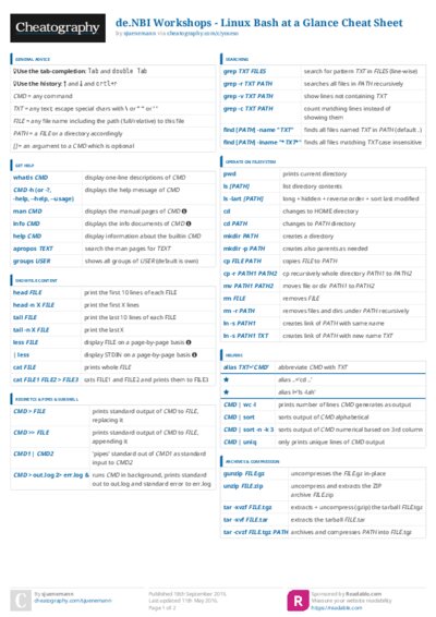 PDF (Colour) — Style 3