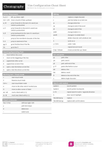 Vim Configuration Cheat Sheet